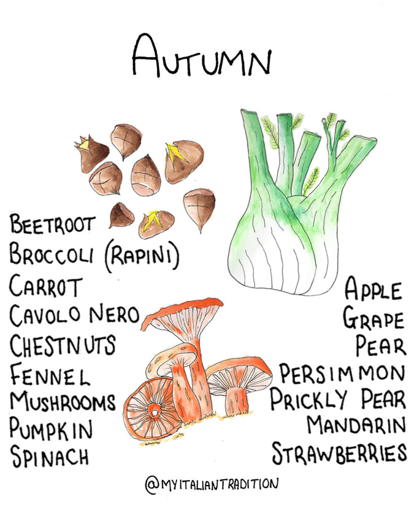 Seasonal fruit and vegetable guide for autumn.