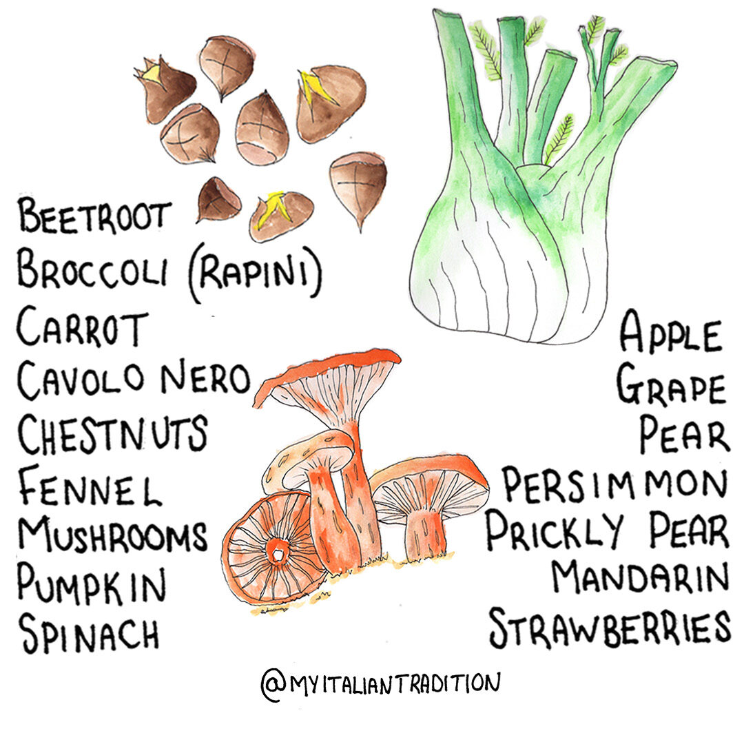 Autumn Food Guide